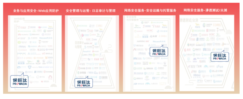 再入图谱 竿头日上|918博天堂入围宁静牛《中国网络宁静行业全景图（第九版）》10大细分领域